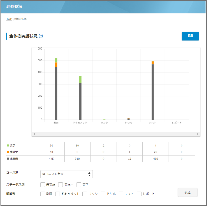 KCPスタラボ